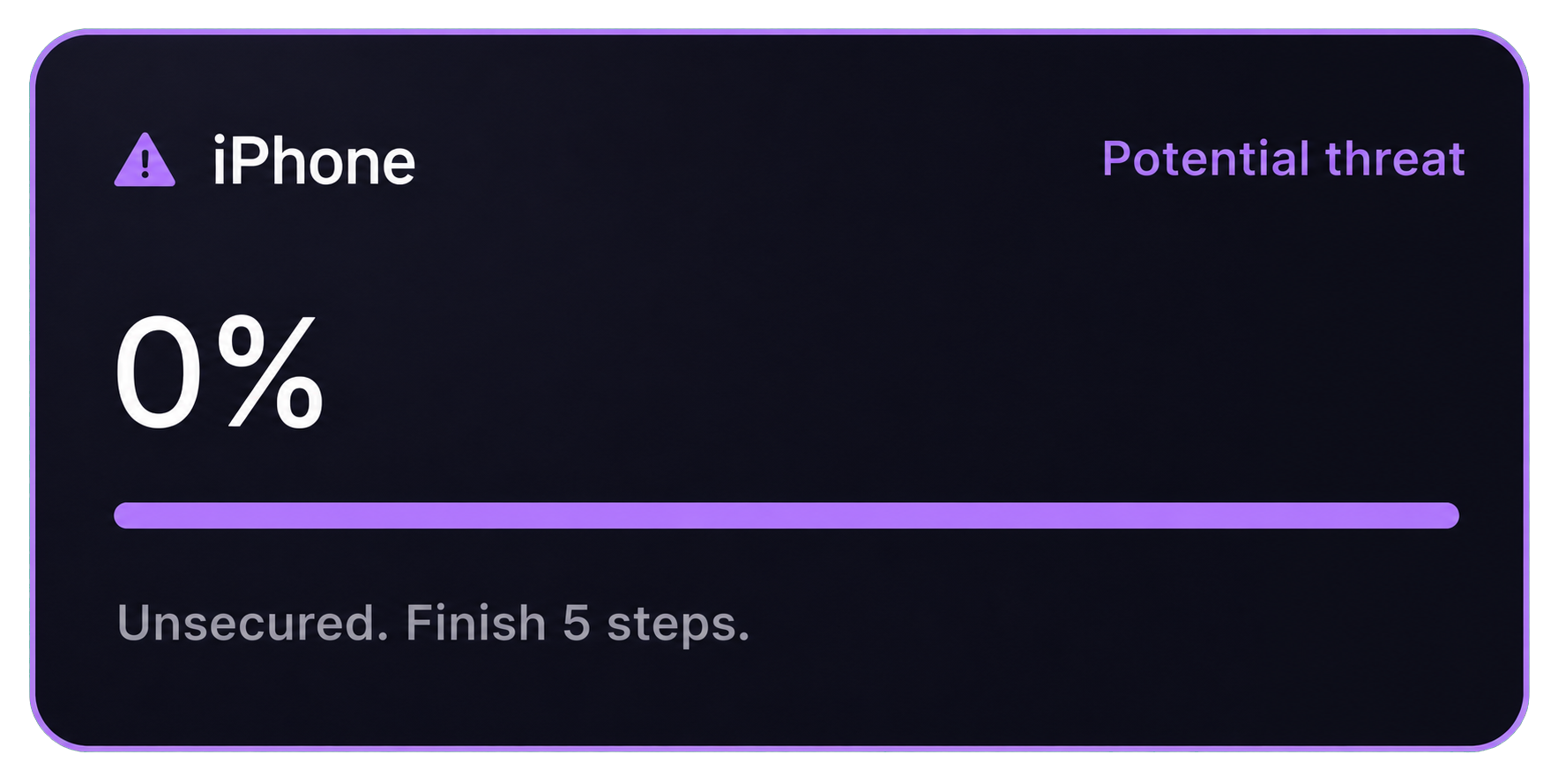 Device protection score